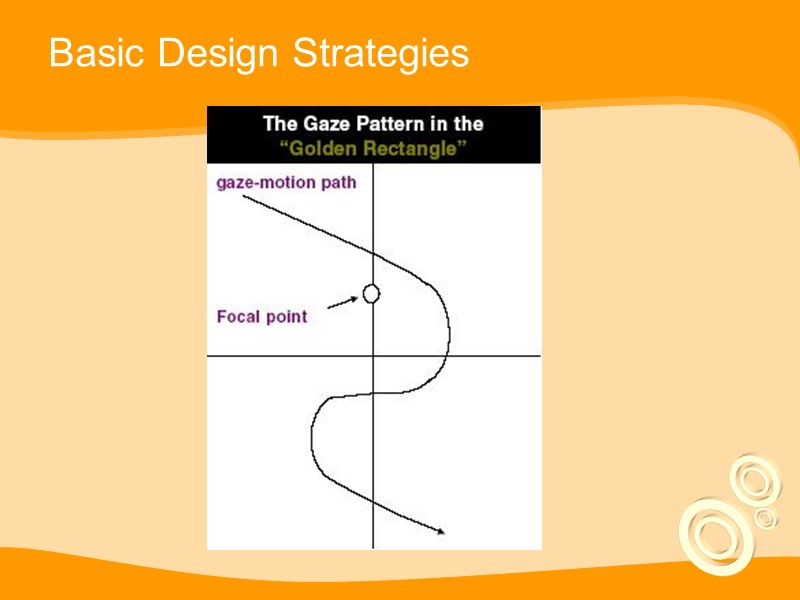 Basic Design Strategies
